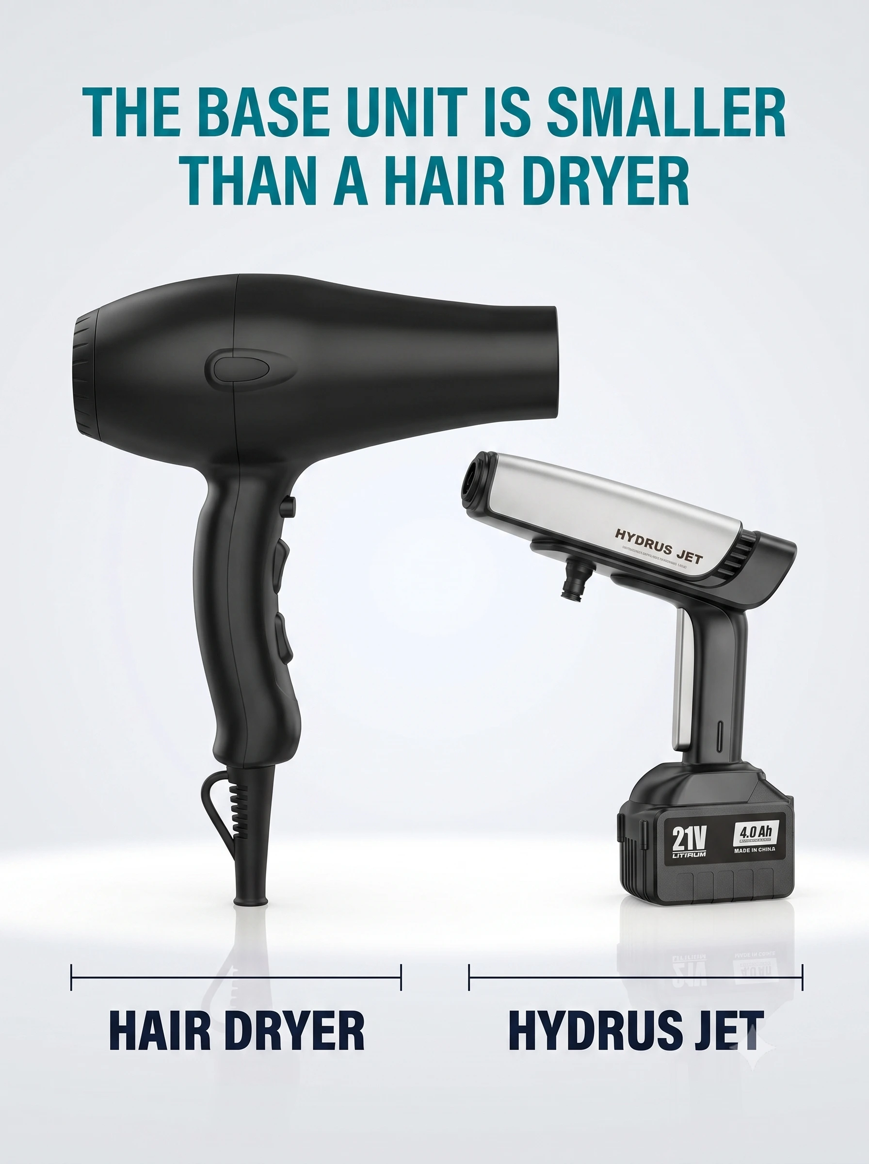Hydrus Jet is smaller that a hair dryer